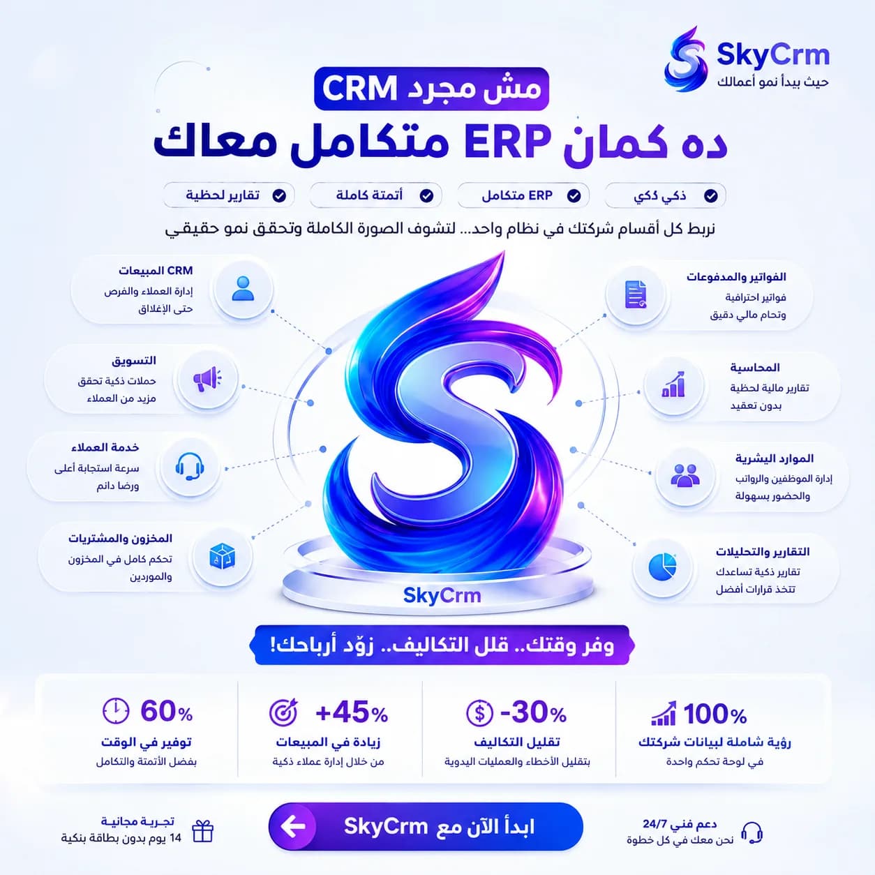 CRM + Automation