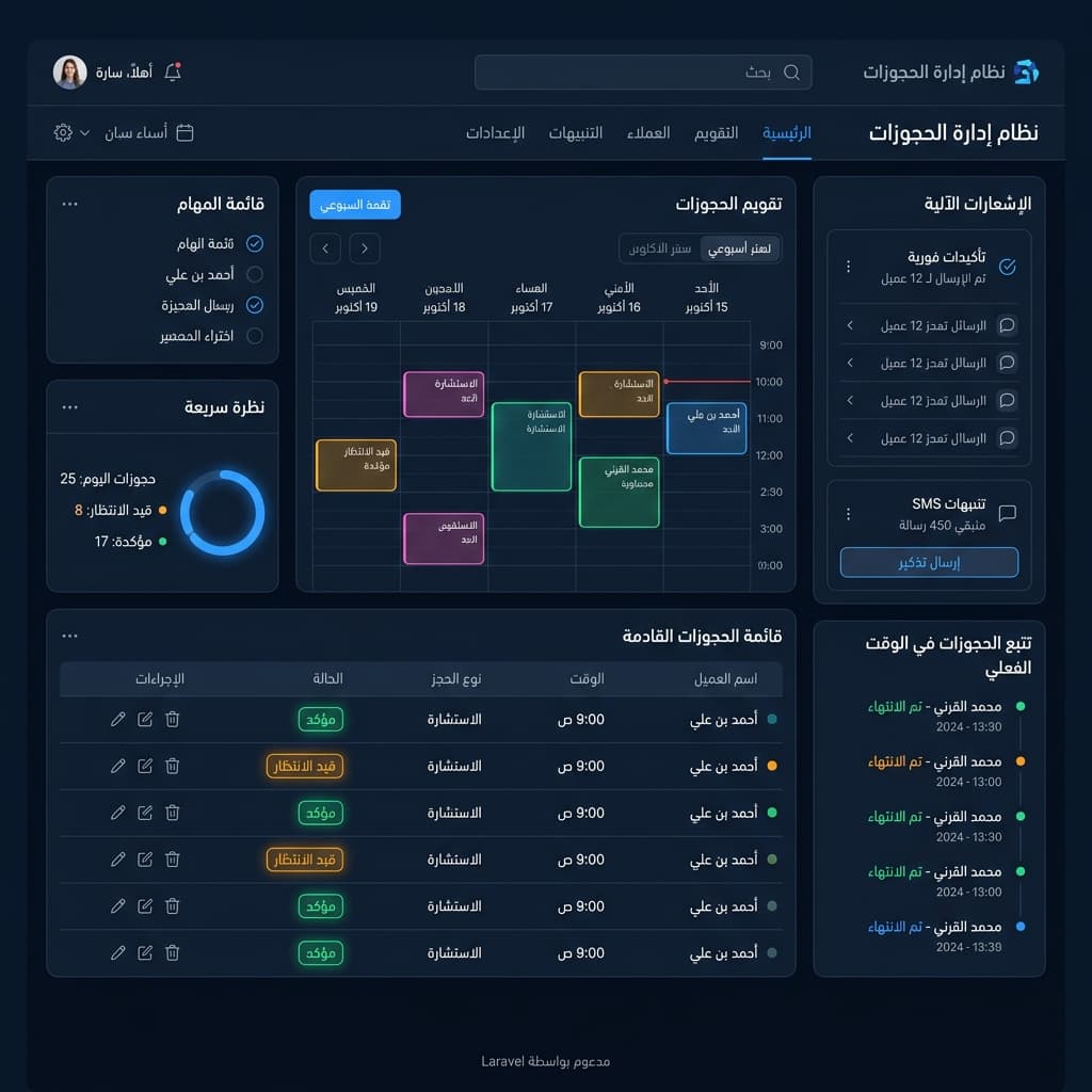 نظام الحجوزات الآلي