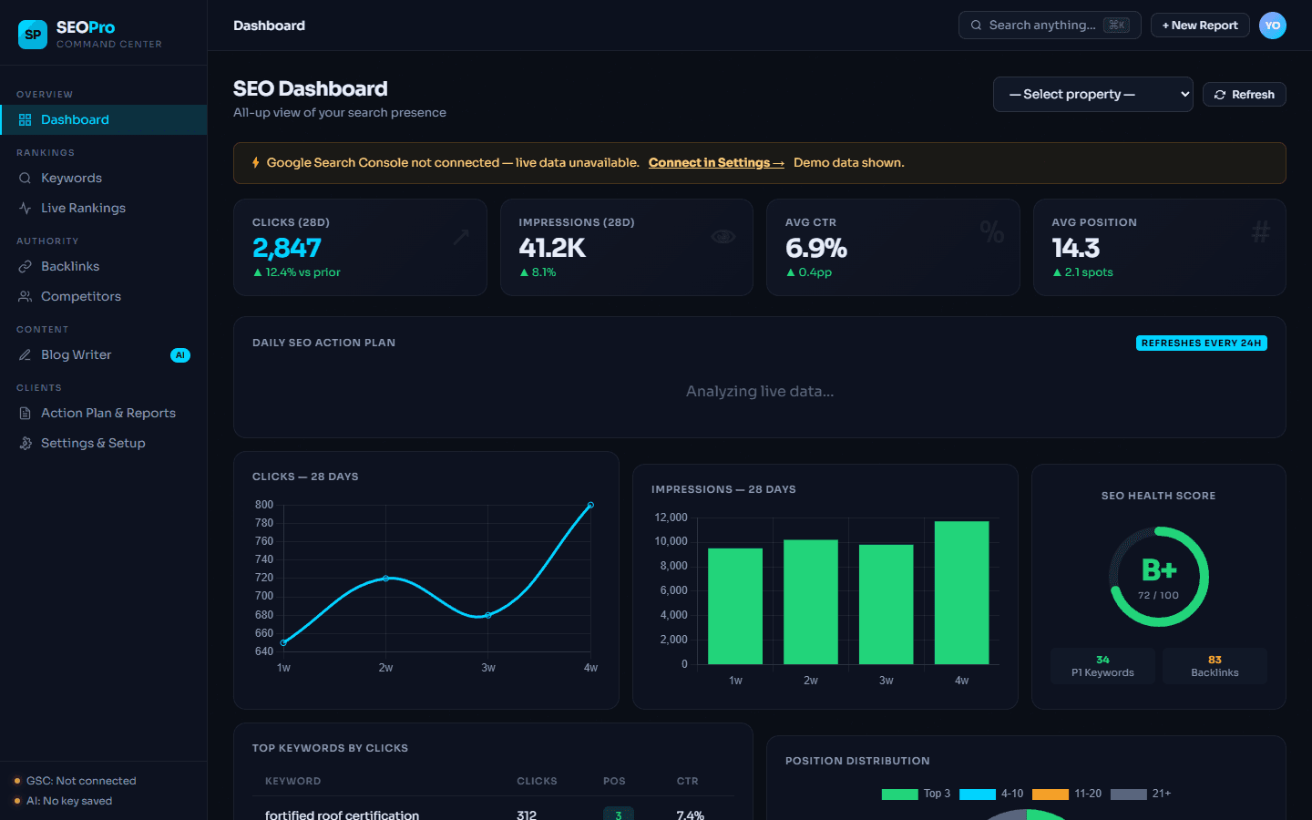 منصة SEO Pro Cloud