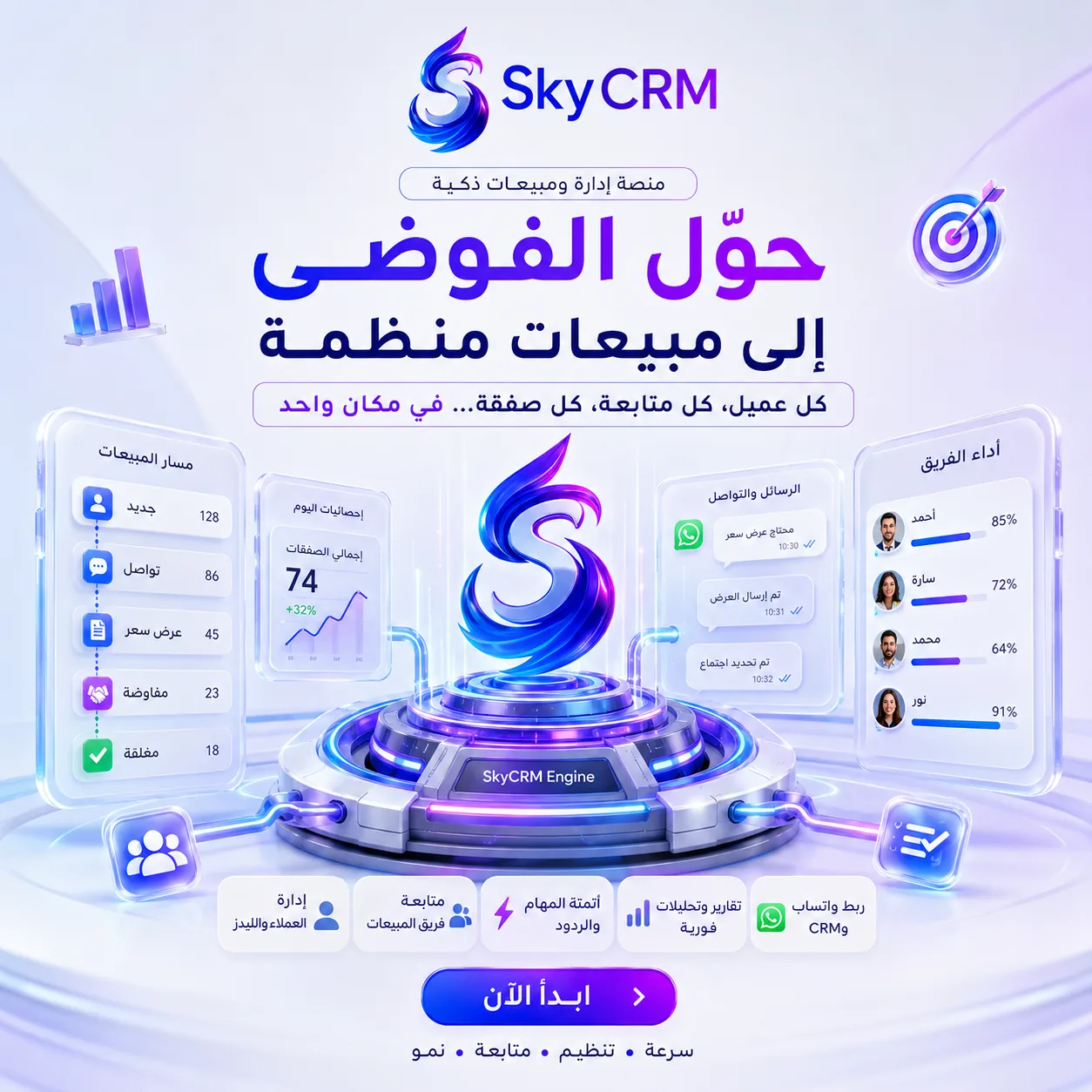 SkyCrm - WhatsApp Campaigns