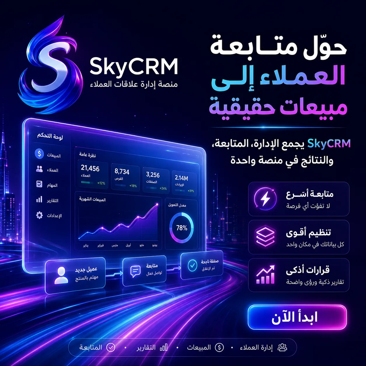 SkyCrm - Reports & Analytics