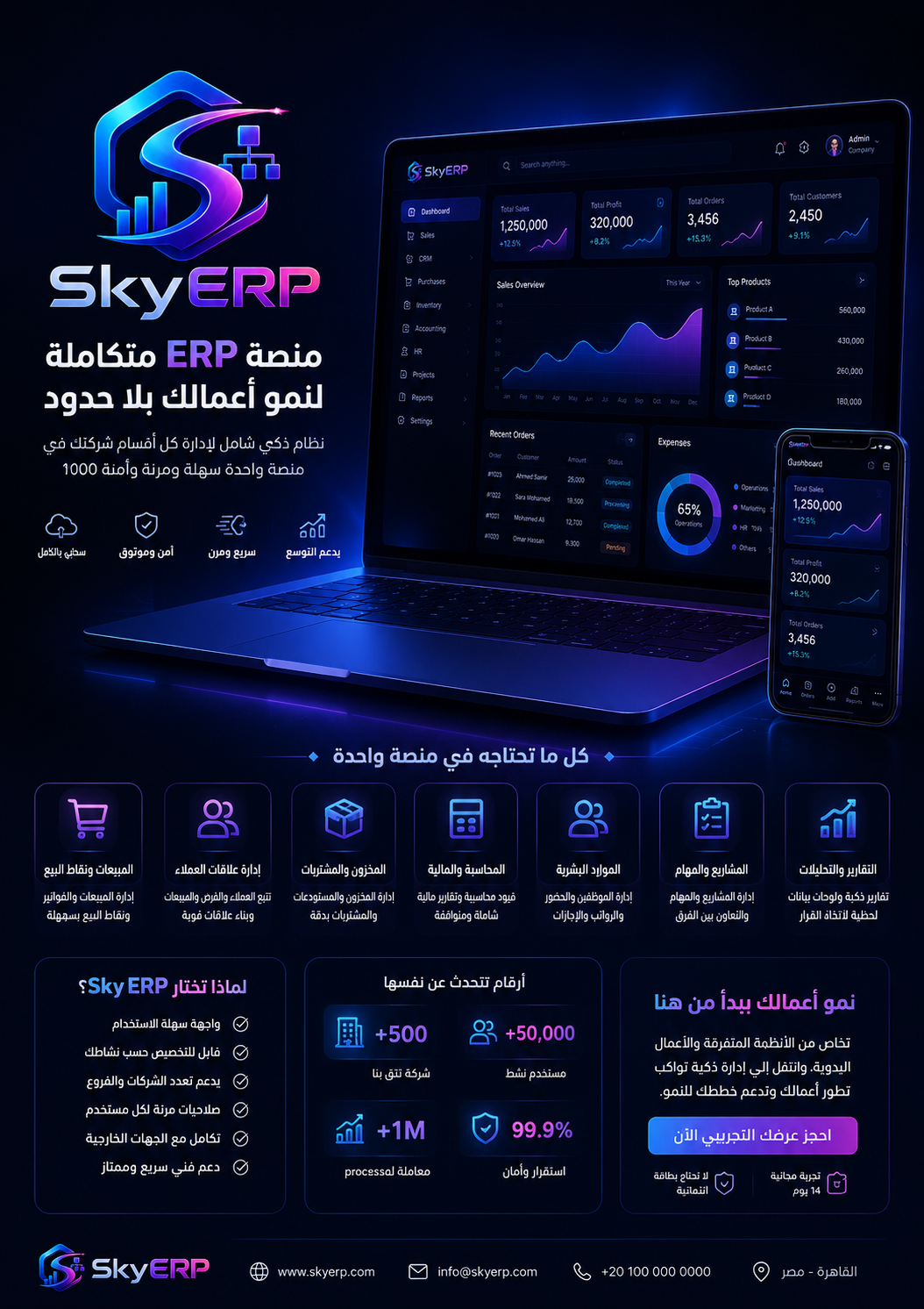 لوحة محاسبة SkyERP