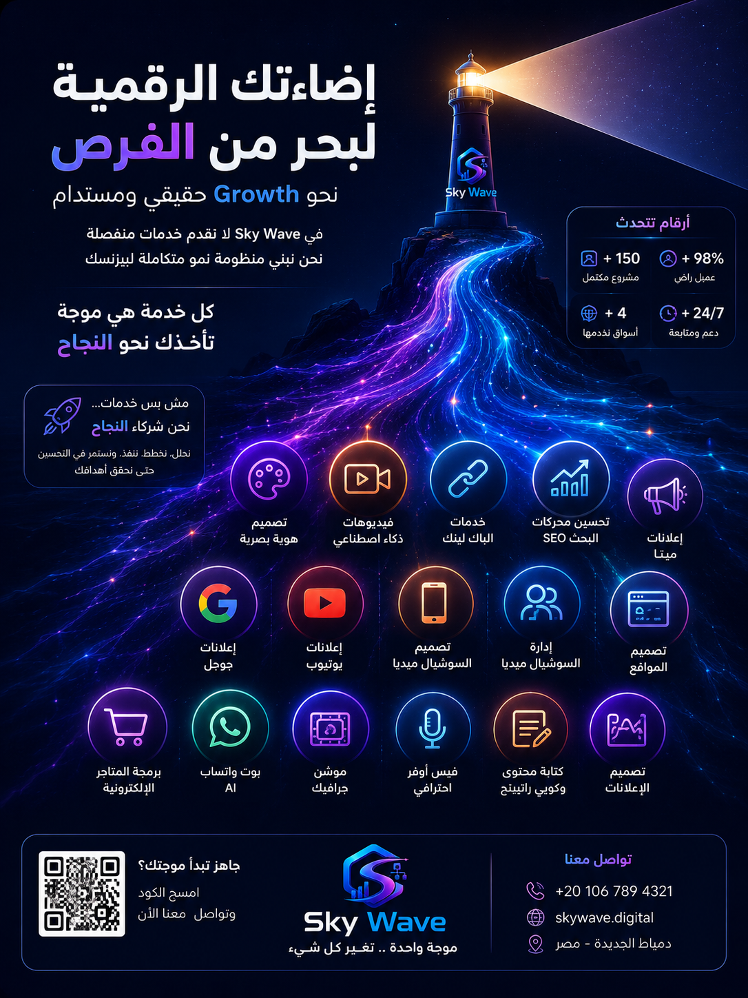 نقاط البيع في SkyERP