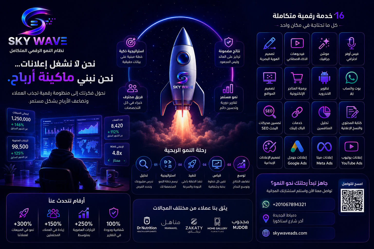 InstaPay في SkyPay