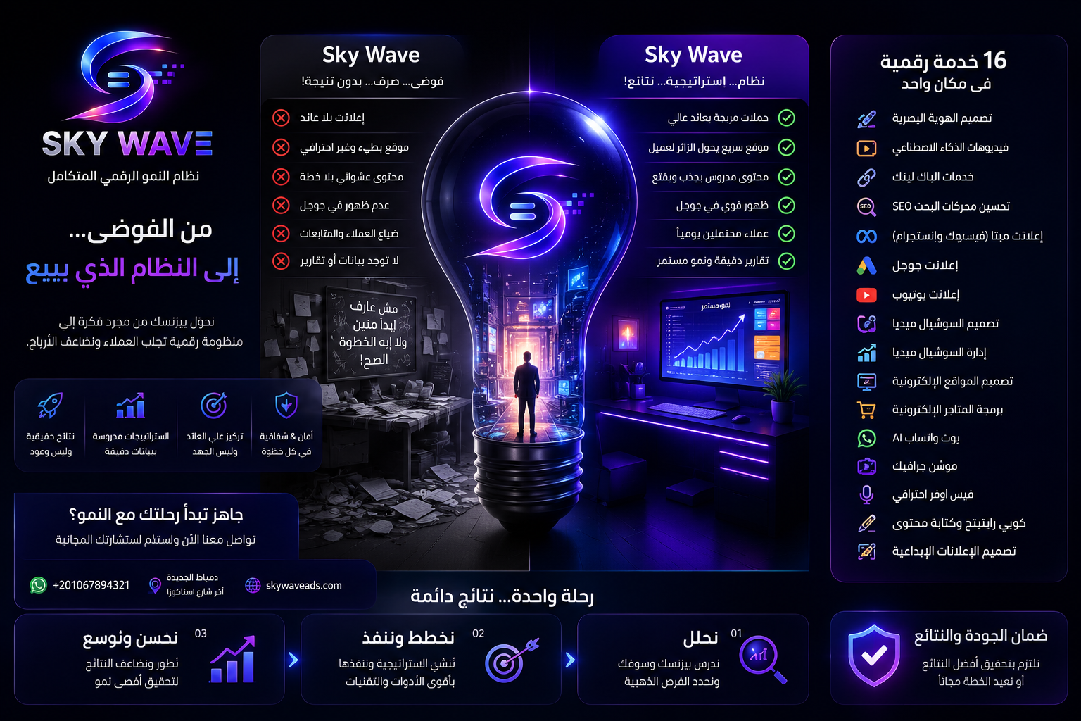 فواتير SkyPay