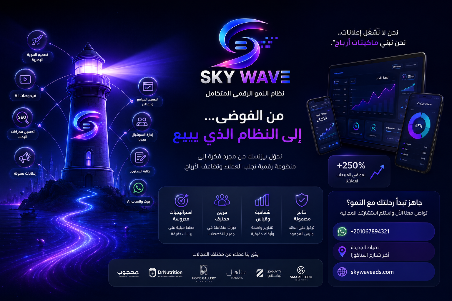 لوحة تحكم SkyPay