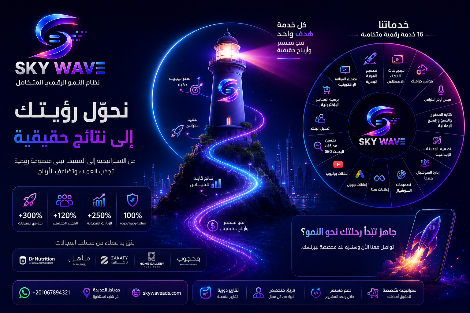 Vodafone Cash في SkyPay